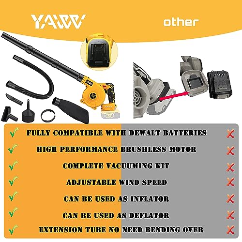 Cordless Leaf Blower for Dewalt 20V Max Battery,Electric Jobsite Air Blower with Brushless Motor,6 Variable Speed Up to 180MPH,2-in-1 Handle Electric Blower and Vacuum Cleaner(Battery Not Included)