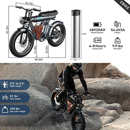 SMARTRAVEL Electric Bike 32MPH E Bikes for Adults Electric with 1200W 48V/20Ah Removable Battery