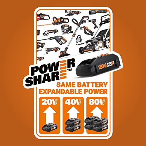 Worx 40V Turbine Leaf Blower Cordless with Battery and Charger, Brushless Motor Blowers for Lawn Care, Compact and Lightweight Cordless Leaf Blower WG584 – 2 Batteries & Charger Included