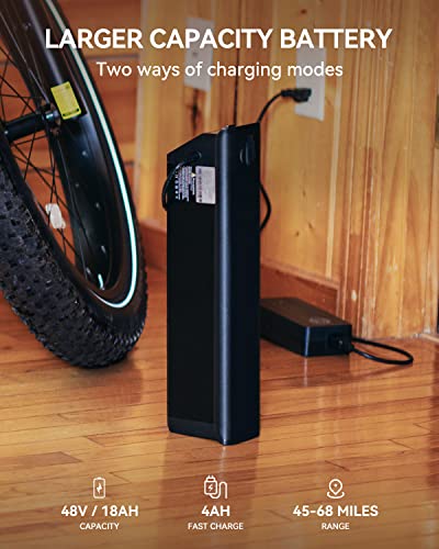 Heybike Brawn 750W Electric Bike for Adults,28MPH 26'' Fat Tire Ebike