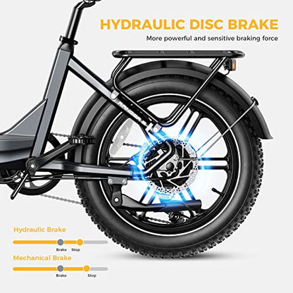 Heybike Ranger S Electric Bike for Adults, Foldable 750W Ebike