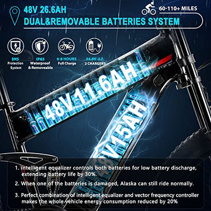 FREESKY Electric Bike 1000W BAFANG Motor Dual Battery 26”Fat Tire Electric Bike