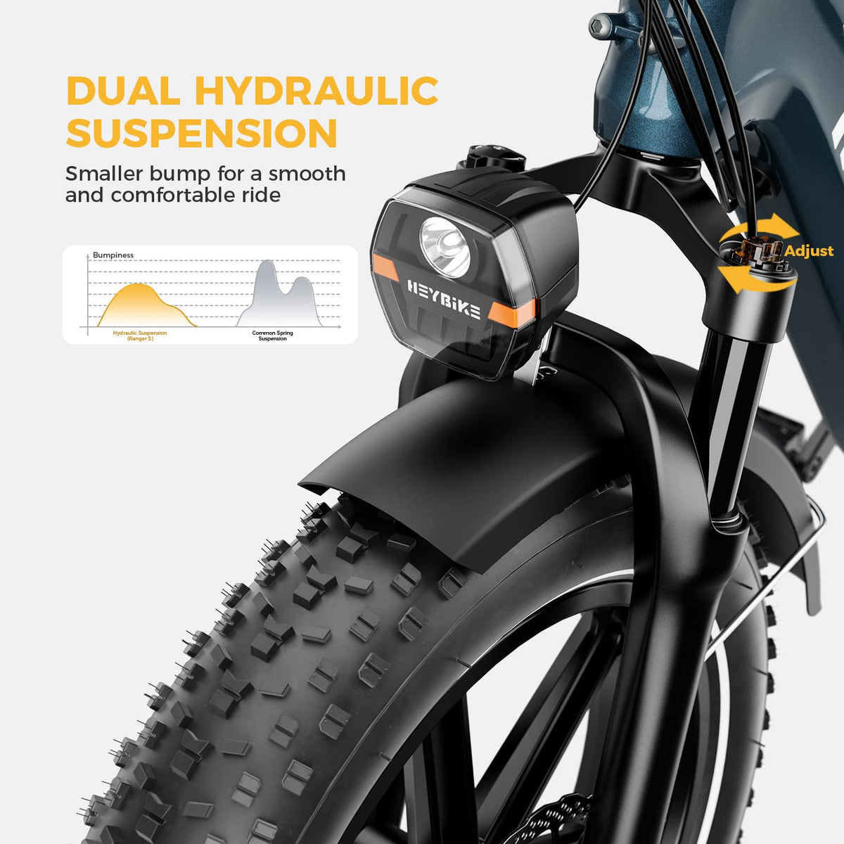 Heybike Ranger S Electric Bike for Adults, Foldable 750W Ebike