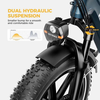 Heybike Ranger S Electric Bike for Adults, Foldable 750W Ebike